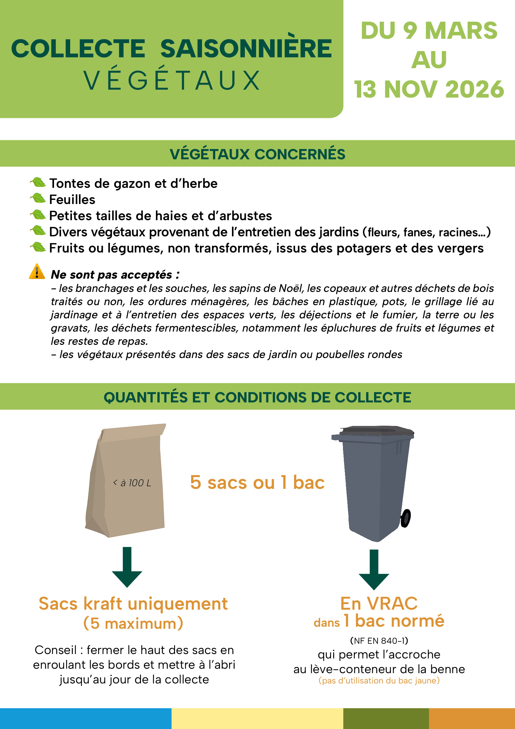 Reprise de la collecte des végétaux