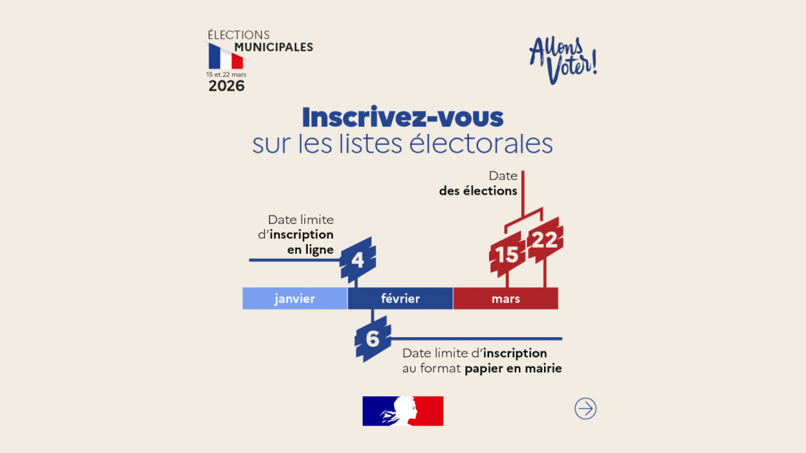 Inscription-liste-electorale-2026_2-1160x653.png