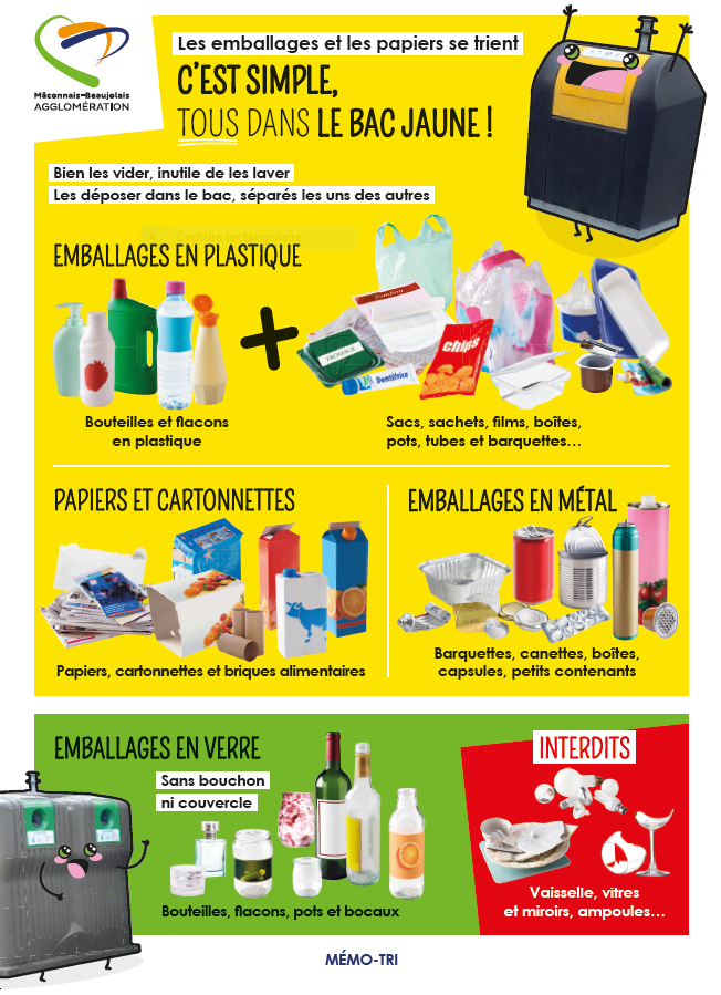 nouvelles consignes memo-tri.png