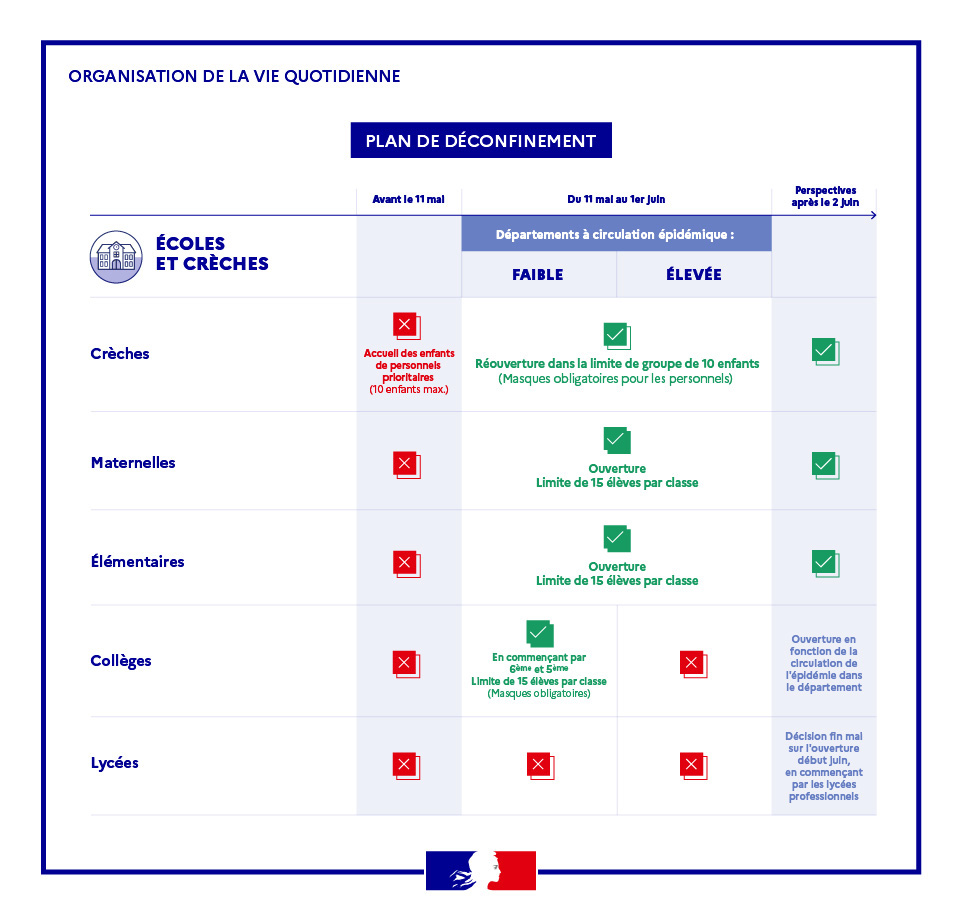 Plan déconfinement-Préfecture Ecole et crèche.jpg