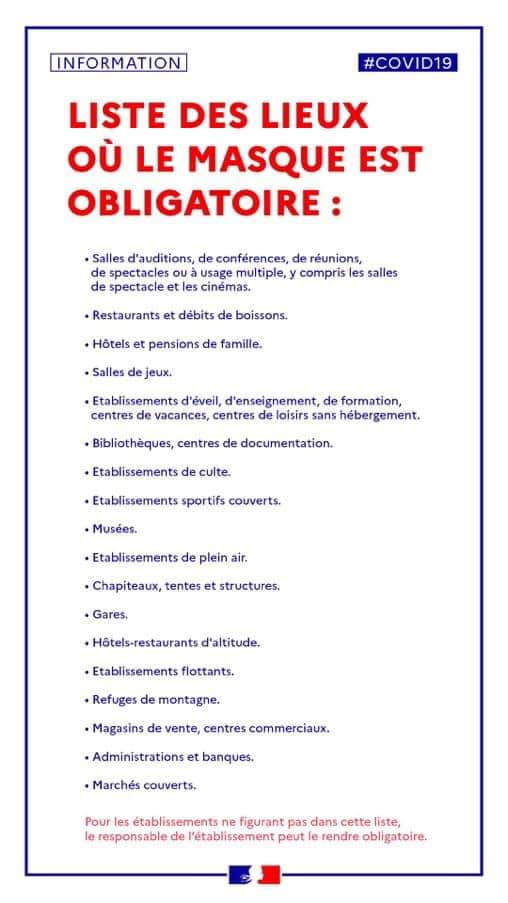 Liste lieux ou le masque est obligatoire.jpg
