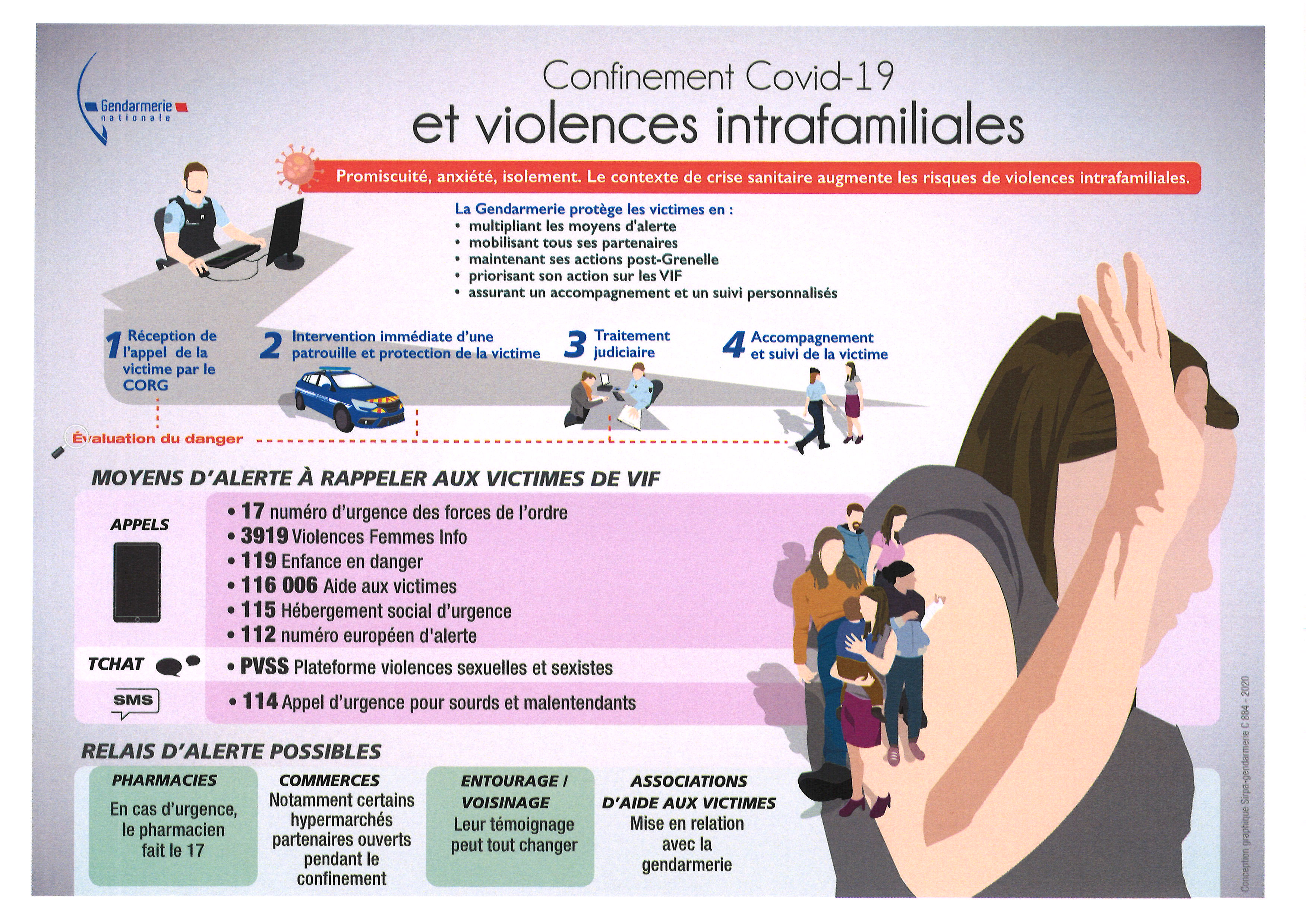Affiche violences intrafamiliales.jpg