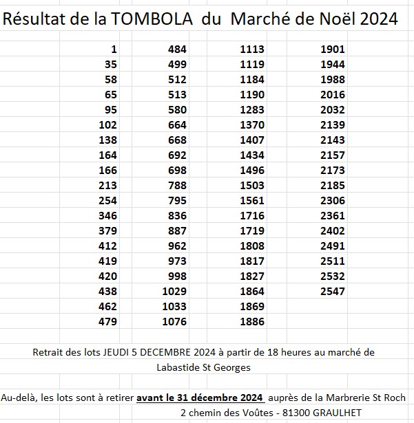 resultat tombola 2024.jpg