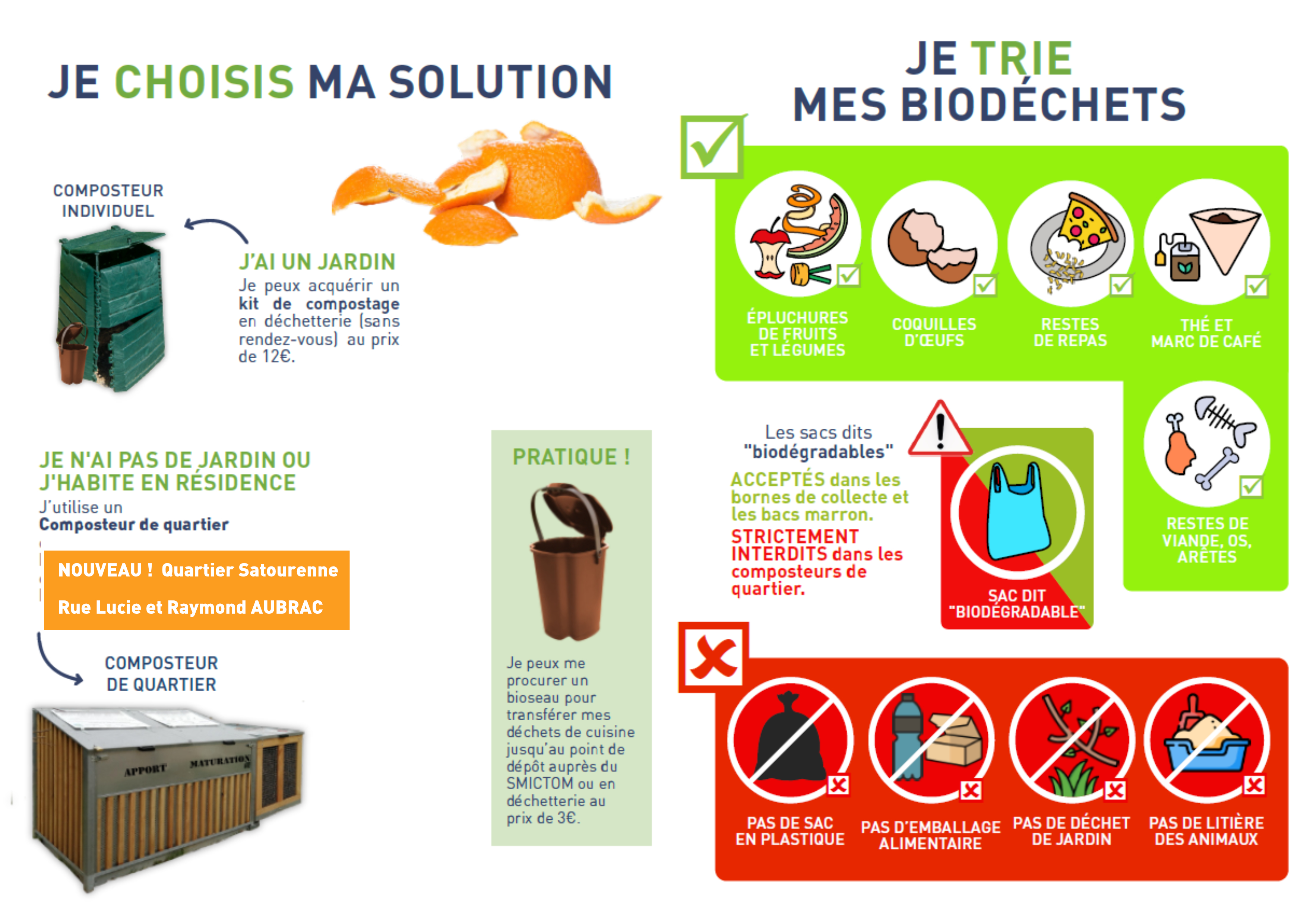 INFO BIODECHETS.jpg