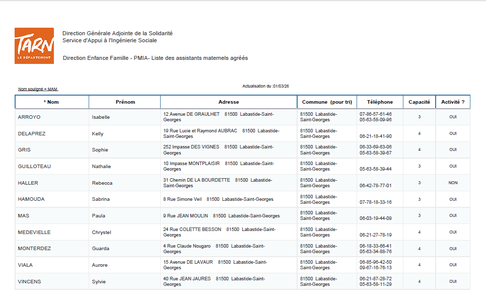 Liste assistantes maternelles.png