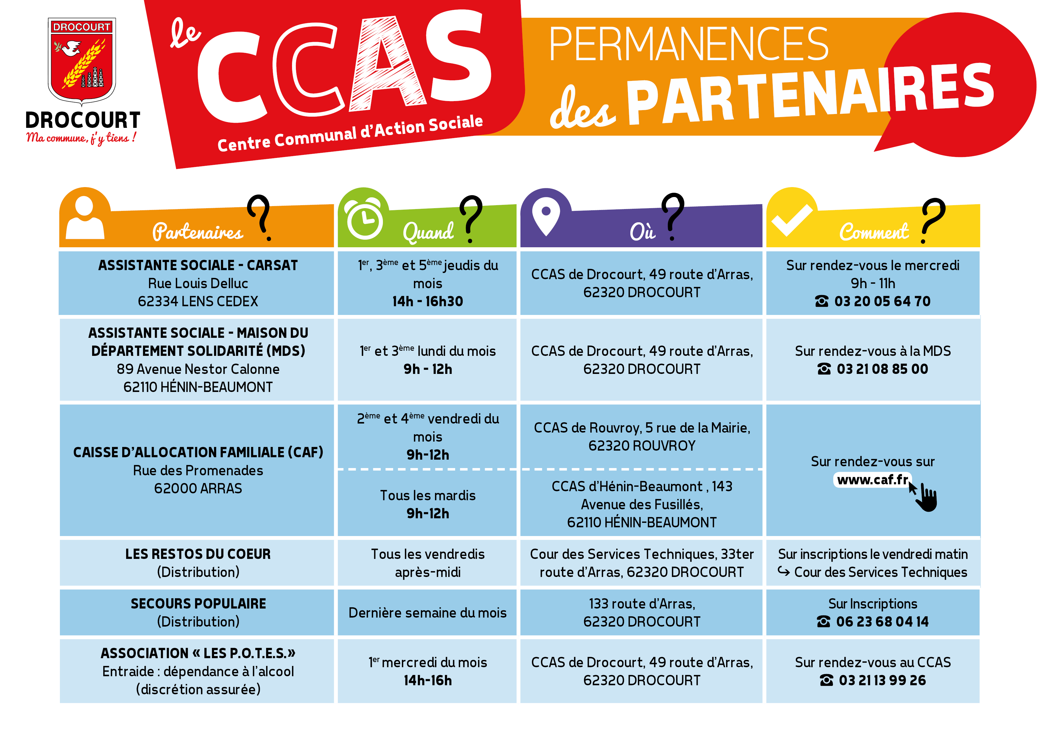 CCAS_permanences.png