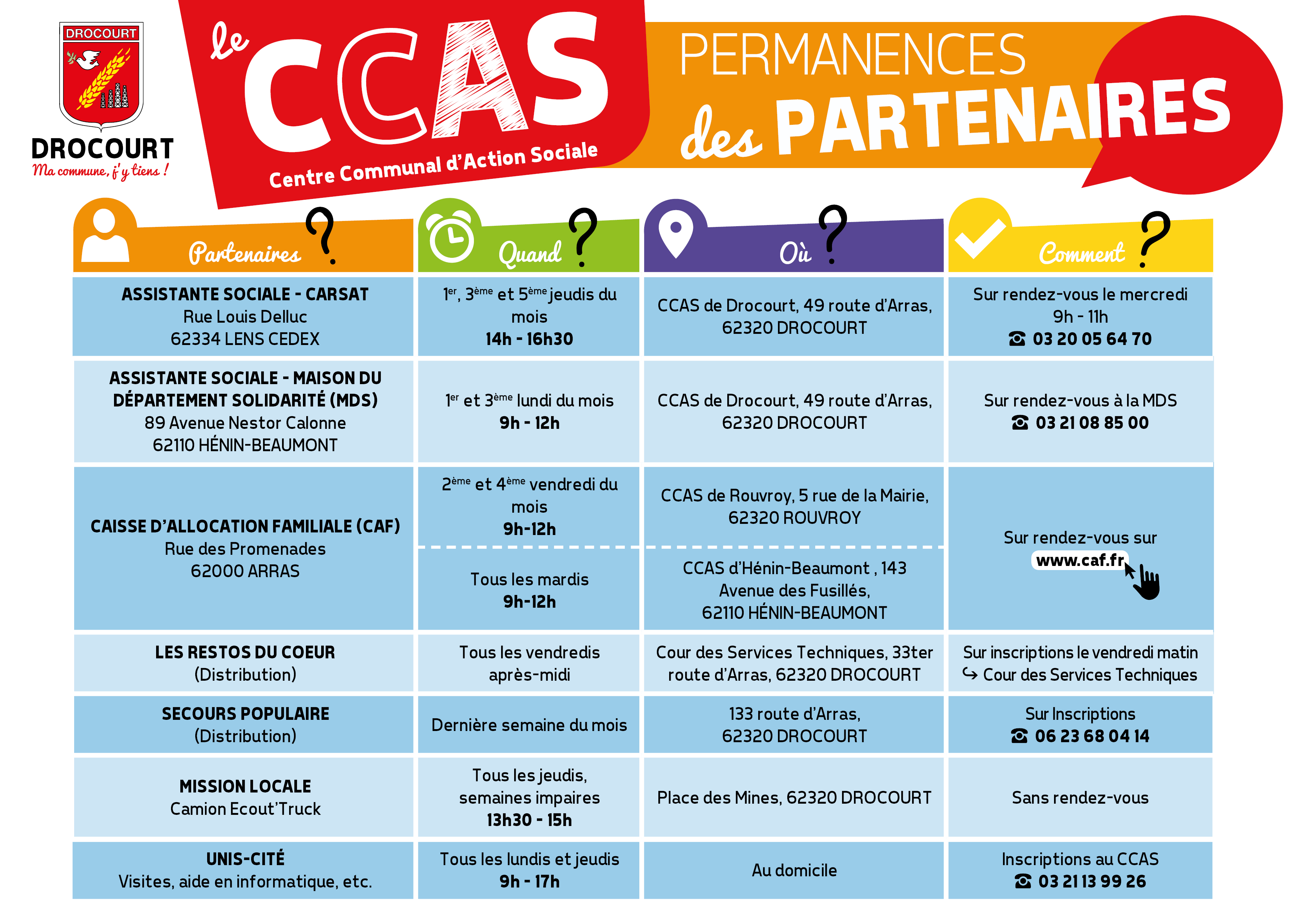 CCAS_Drocourt_permanences.png
