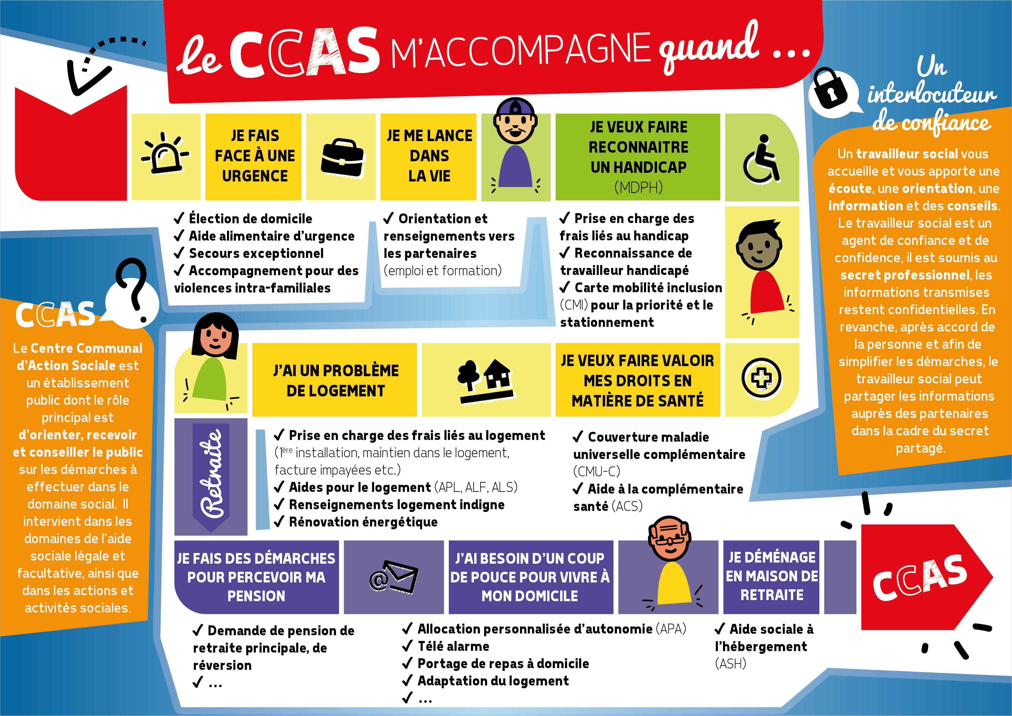 CCAS_Drocourt_flyer_verso.png