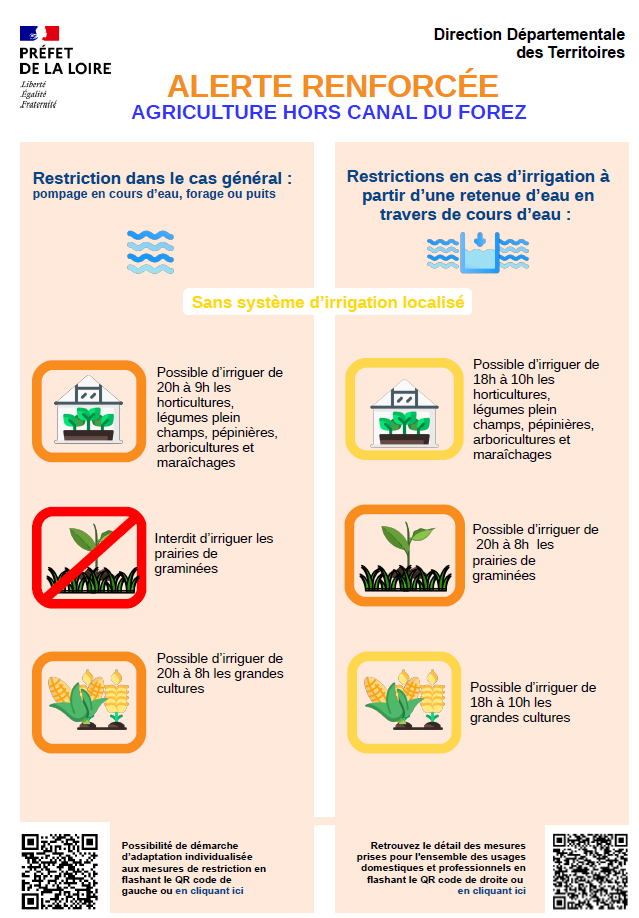 AlerteRenforcée-Agri-2.png