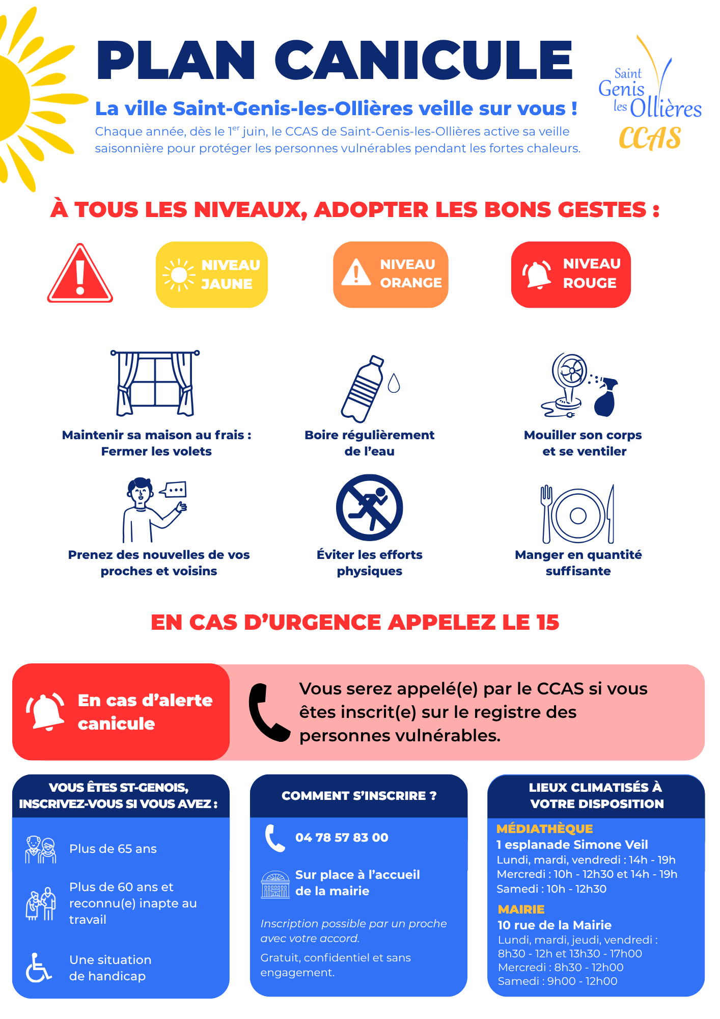 PLAN CANICULE.png