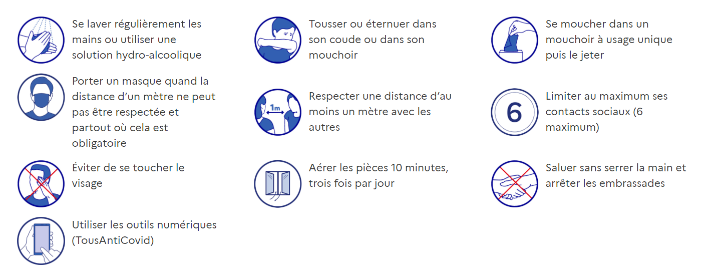 Gestes barrières.png