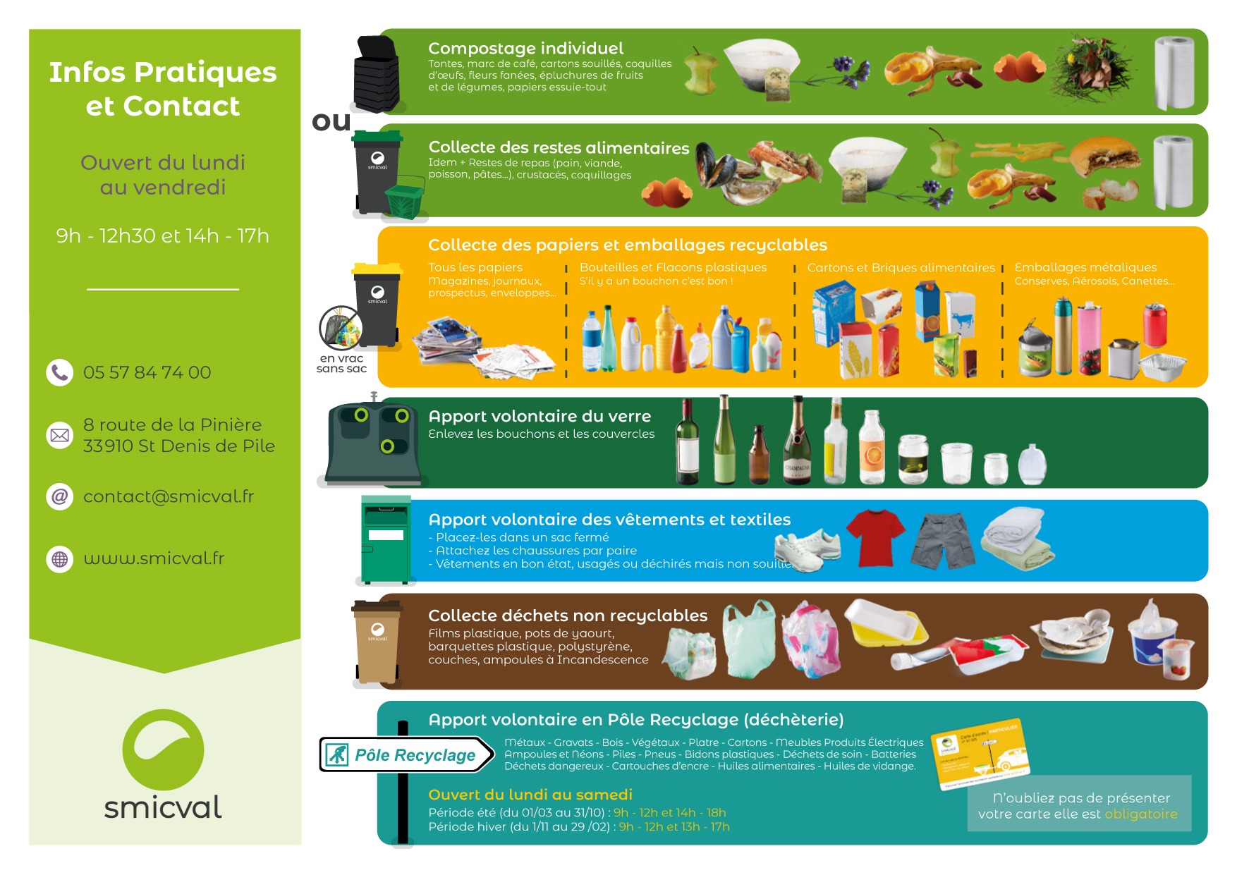 Calendrier Smicval Commune De Cezac Smicval St Denis De Pile Calendrier 2022