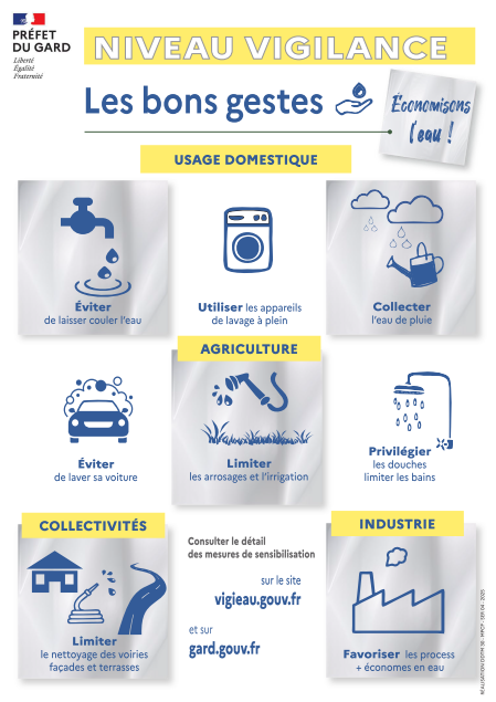 les bons gestes 2026.png