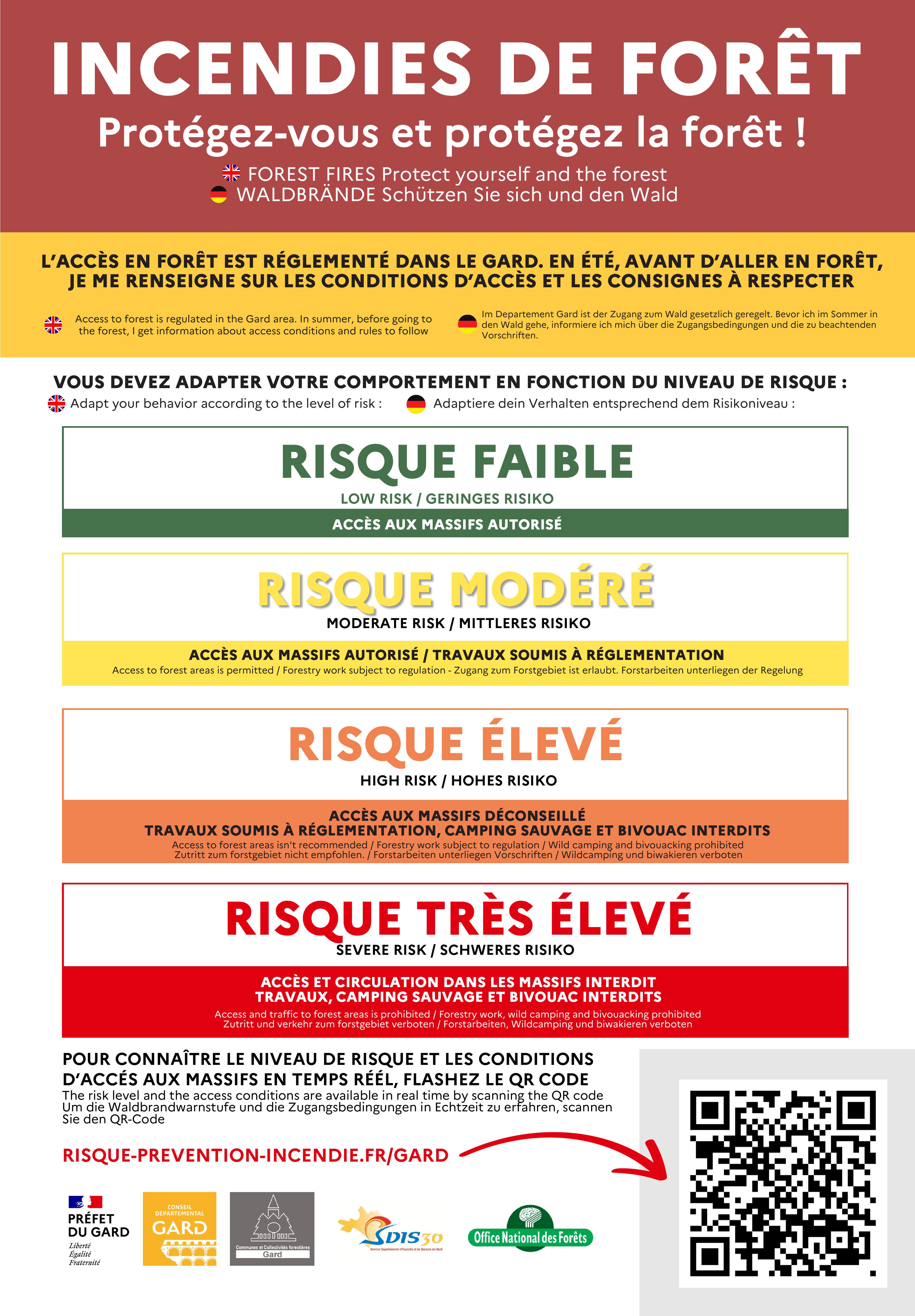 2026 carte risuqe incendie.jpg