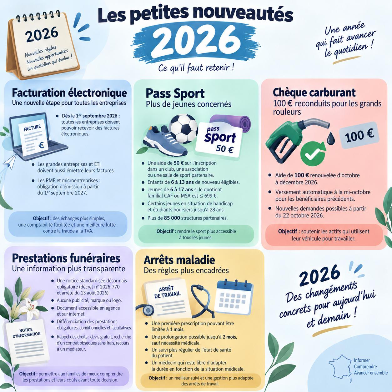 nouveautés.png