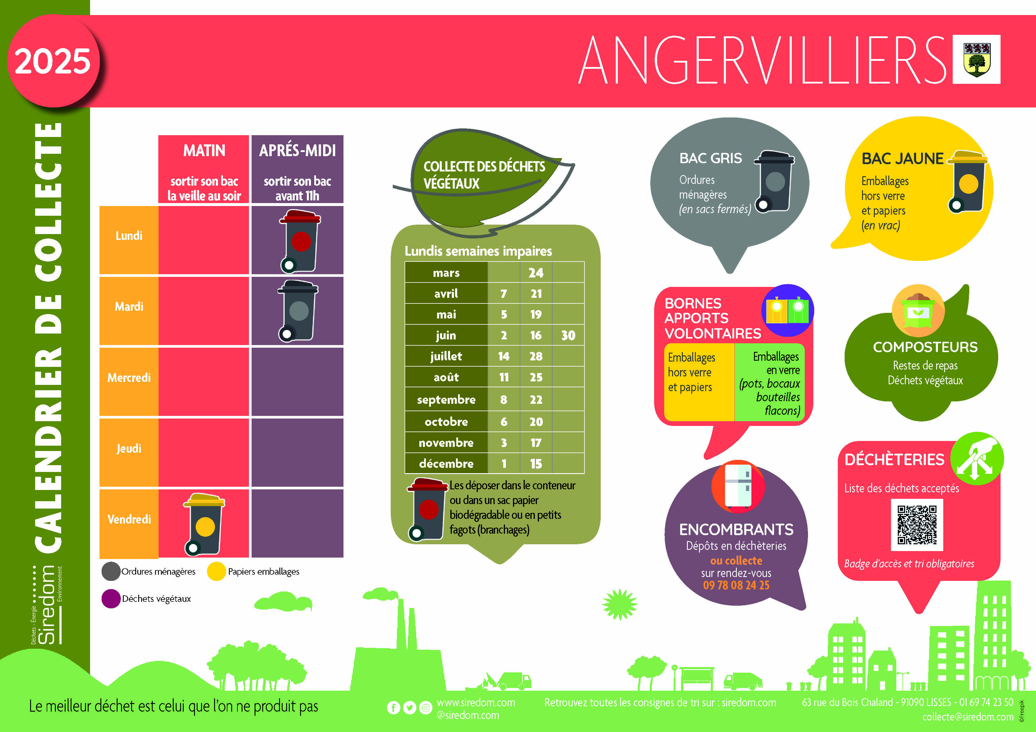 Collecte 2025 Angervilliers.jpg