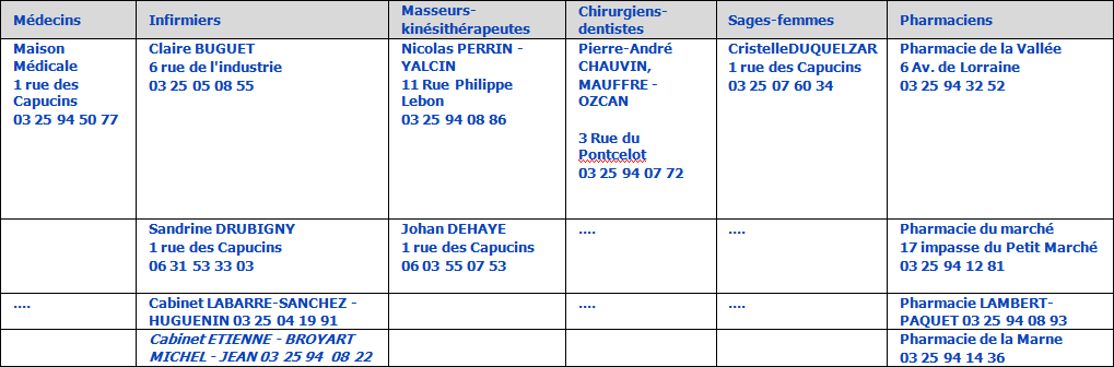tableau_ville_libre_sans_tabac.png