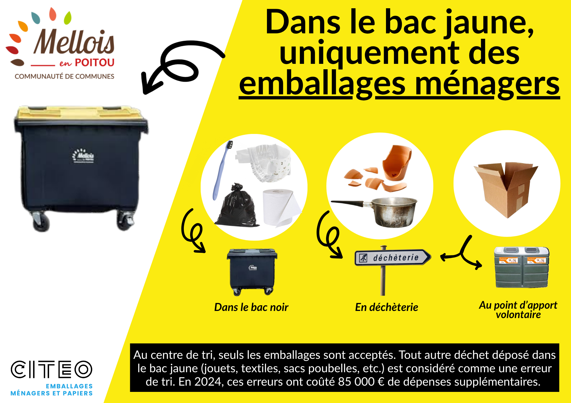 20251010_Refus de tri_1_.png