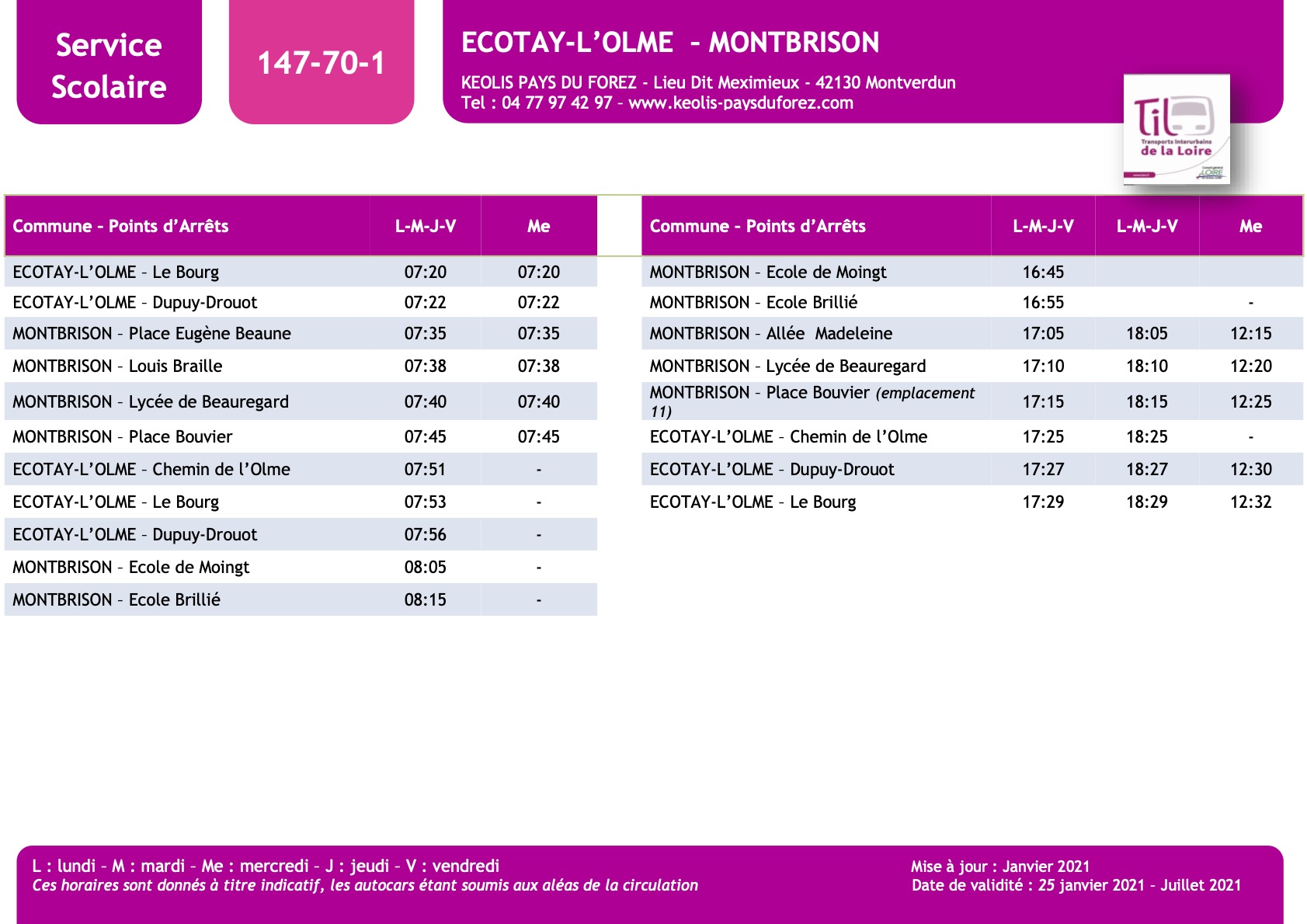 transport sco 2021.jpg