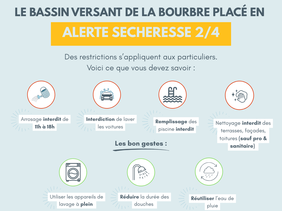 Image par défaut
