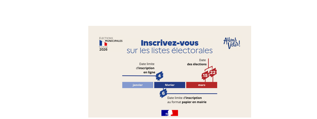 Inscription sur les listes électorales
