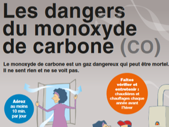 Quels sont les dangers du monoxyde de carbone ? - Matmut
