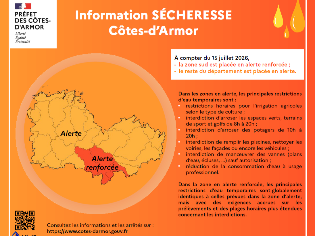 Image par défaut