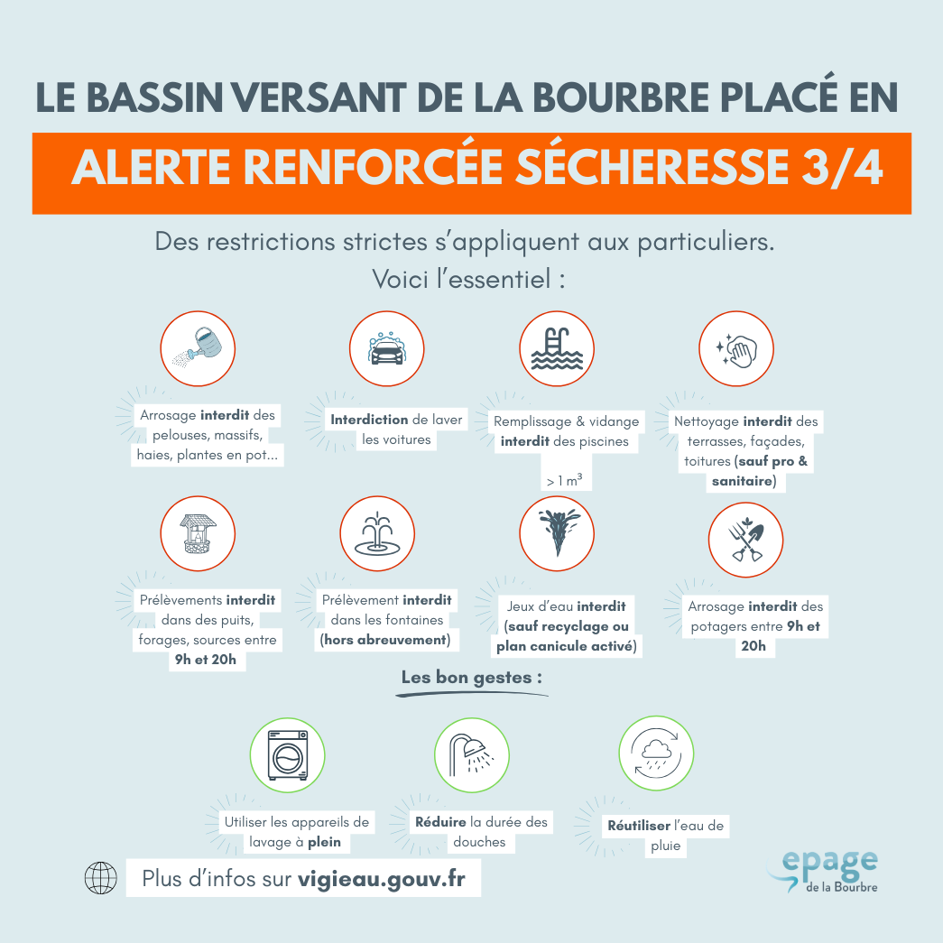 Image par défaut