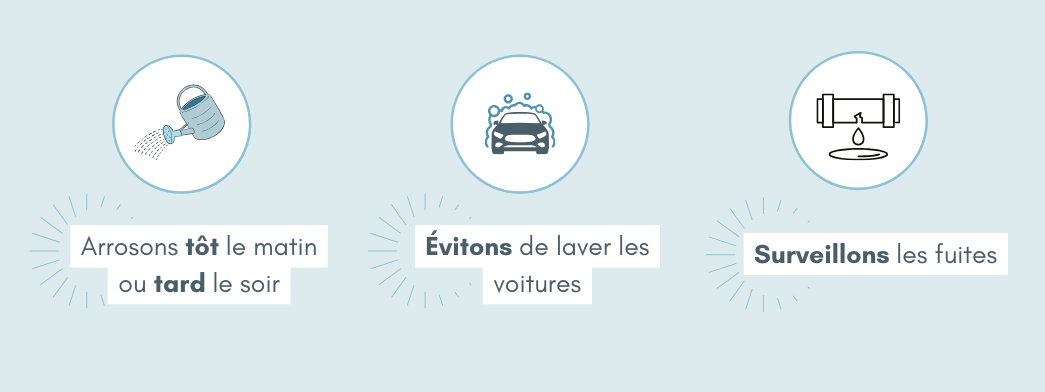 Le département de l’Isère placé en vigilance sécheresse 1/4