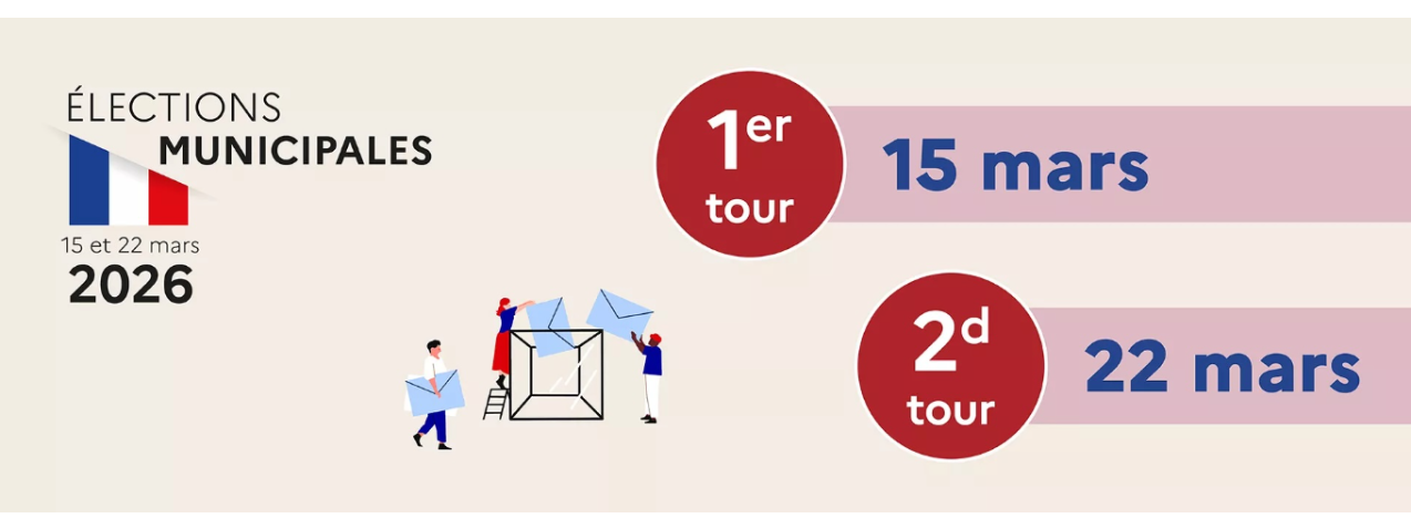 Élections municipales 2026