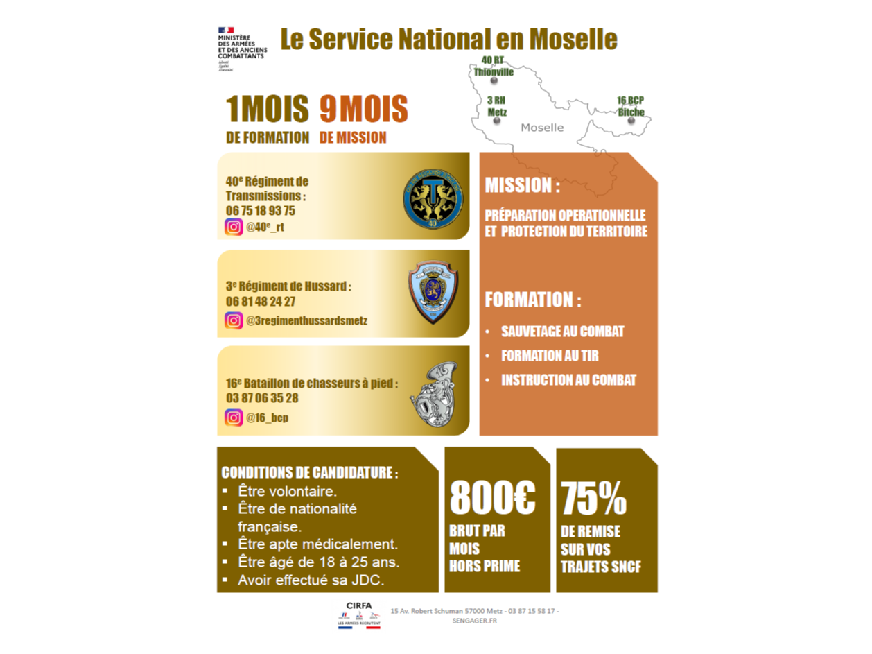 Image par défaut