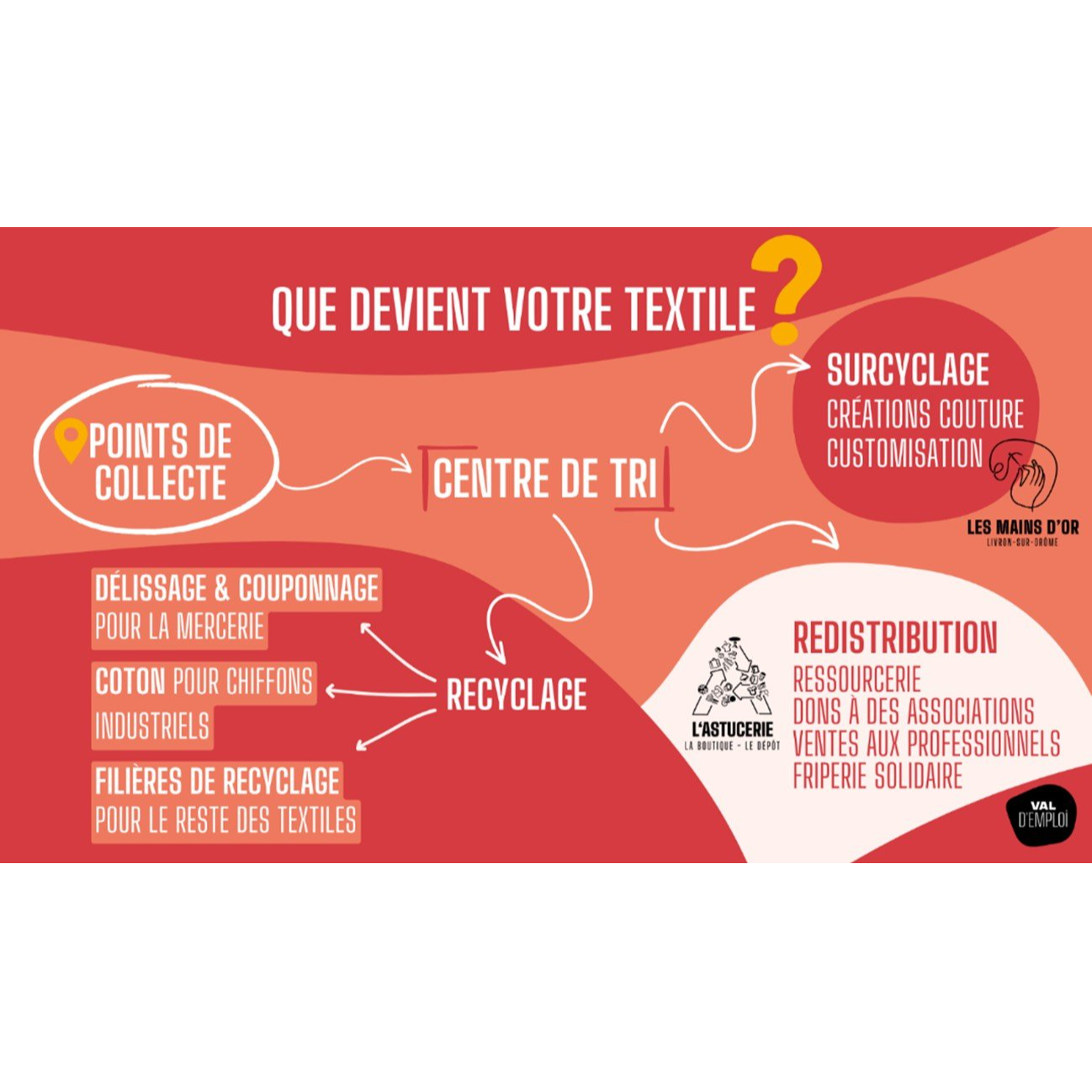 Image par défaut