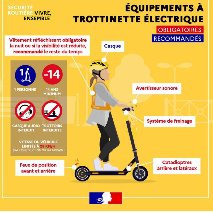 Image par défaut
