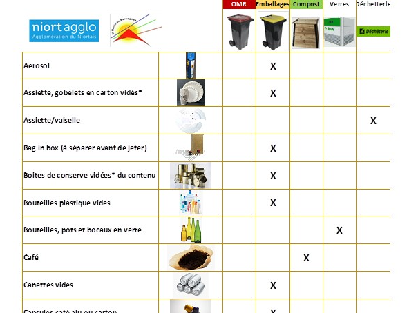 Image par défaut