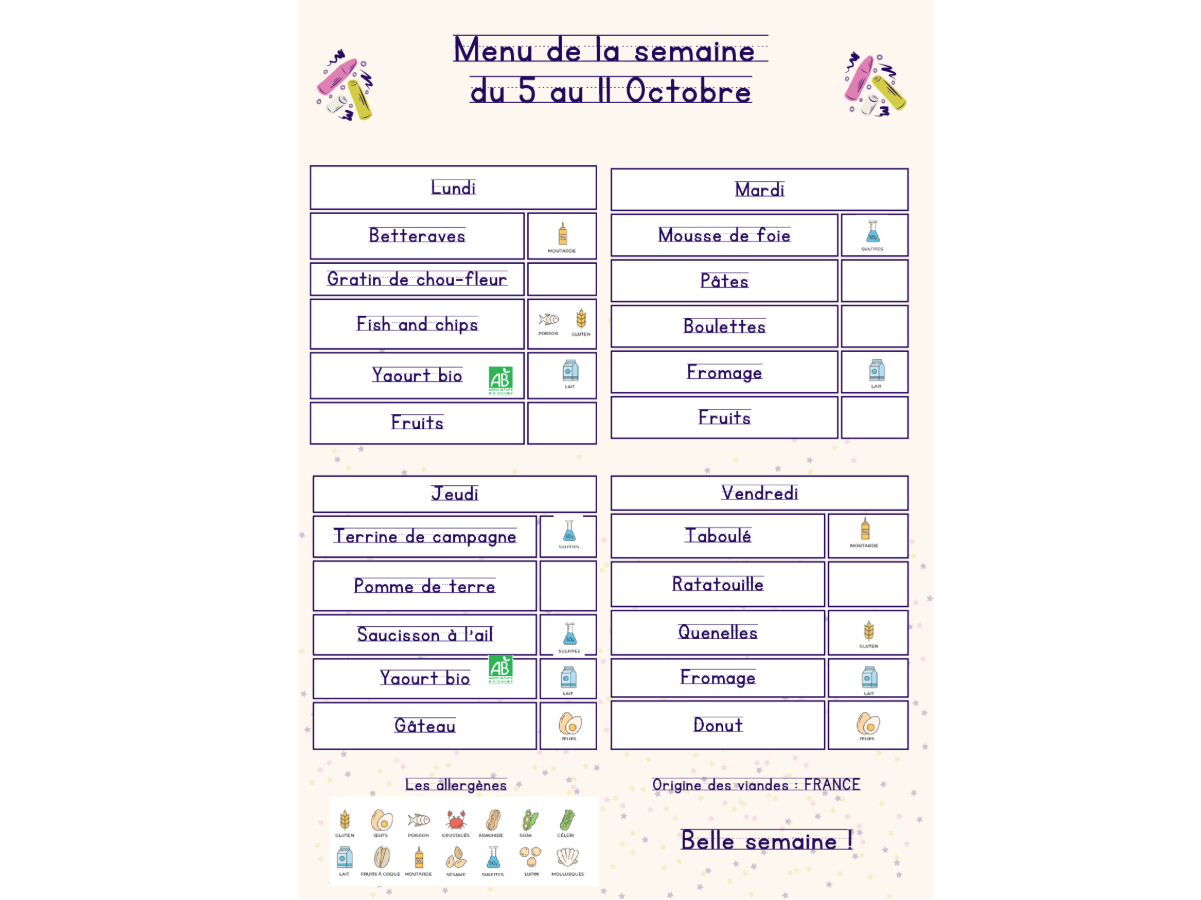Image par défaut