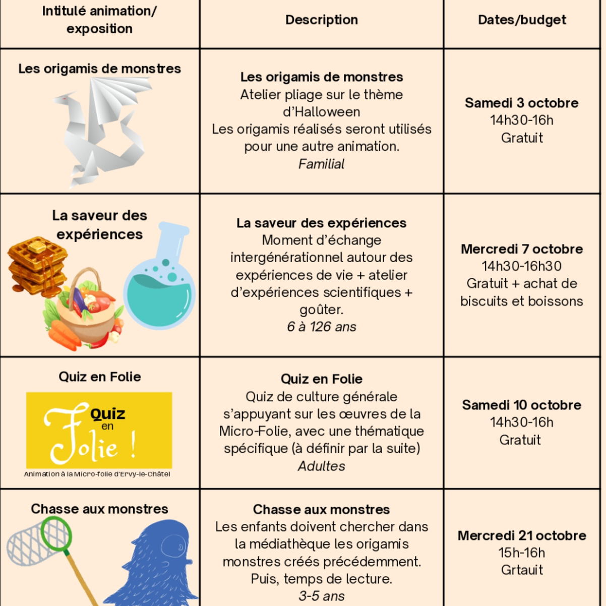 Animations du 4e trimestre 2026