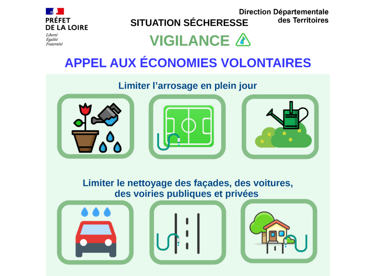 Image par défaut