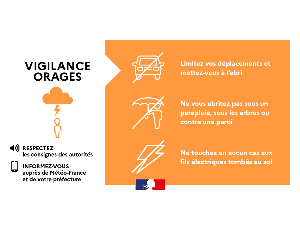 Image par défaut