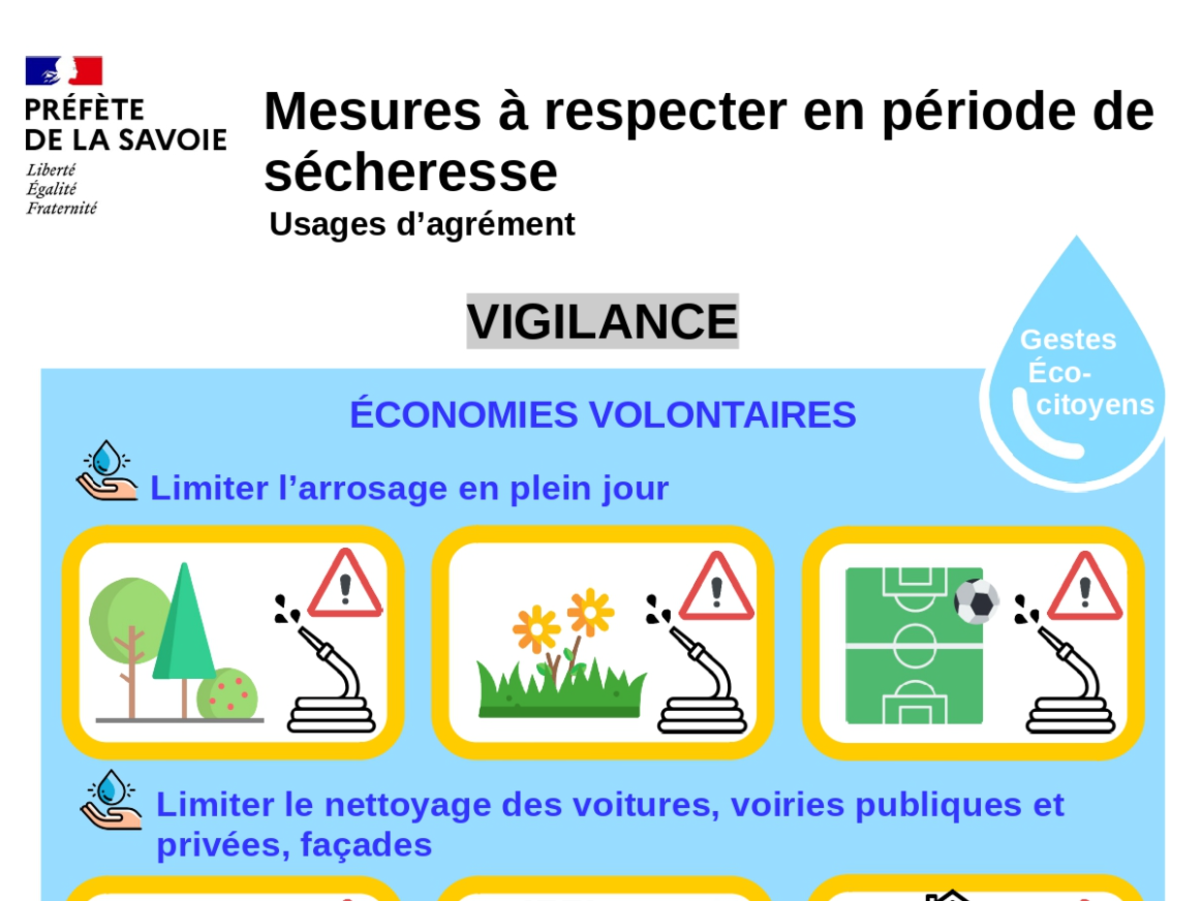 Image par défaut