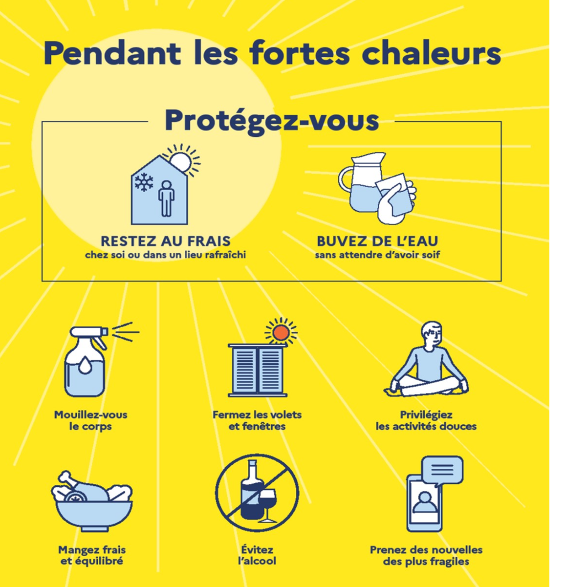 canicule