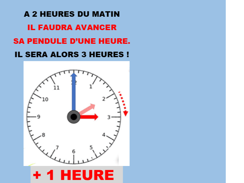 Image par défaut