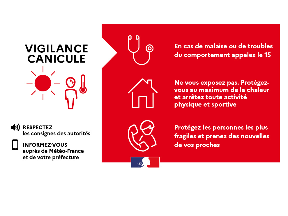 Image par défaut