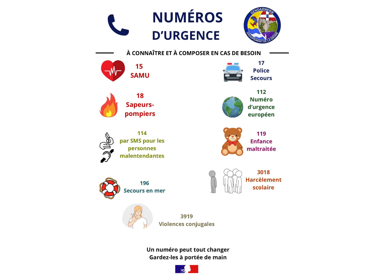 Image par défaut