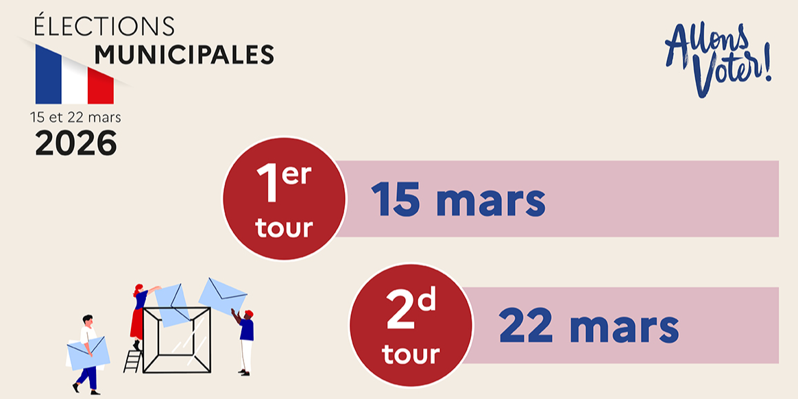 Élections municipales et communautaires
