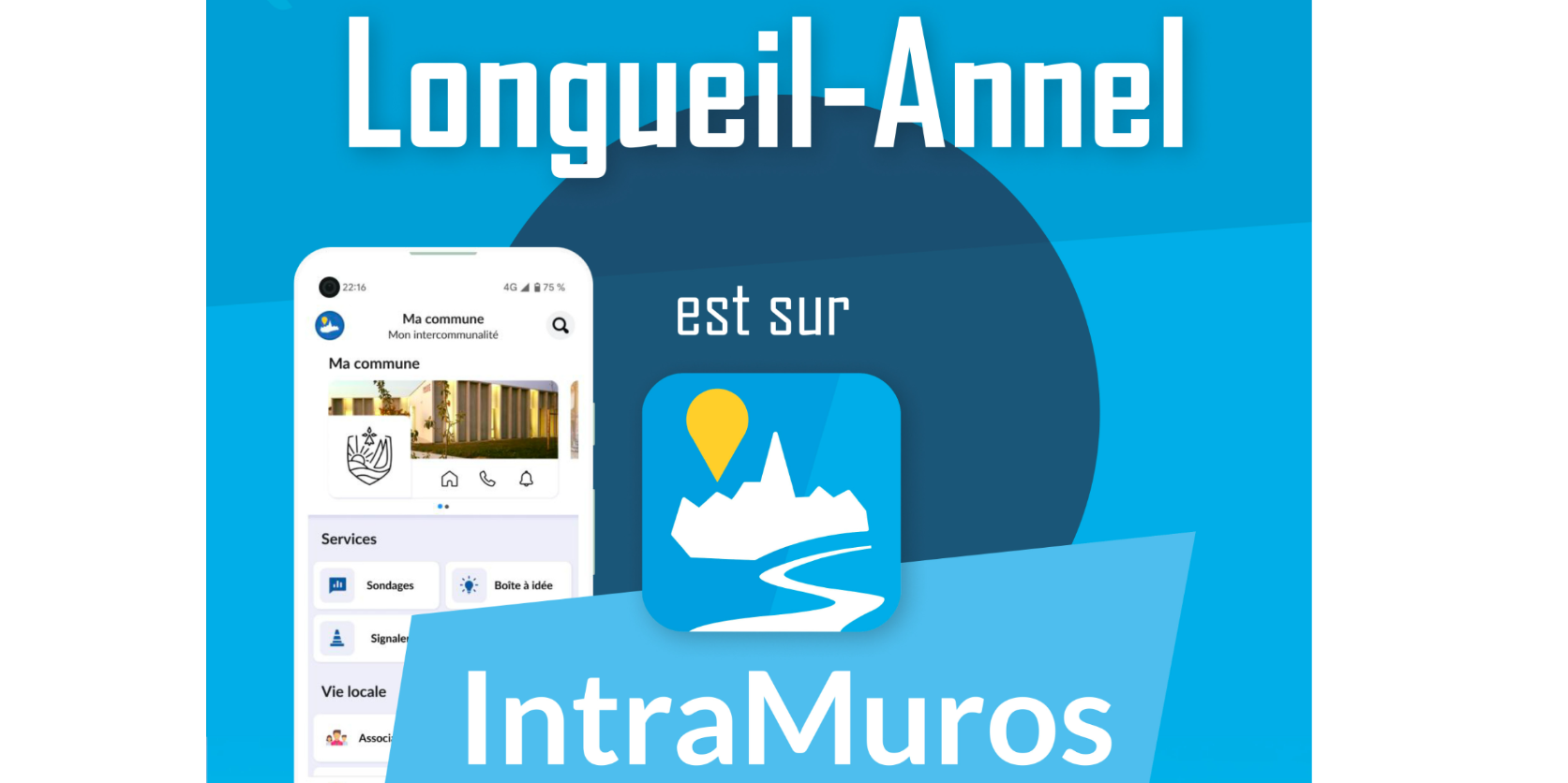 Longueil-Annel est sur IntraMuros
