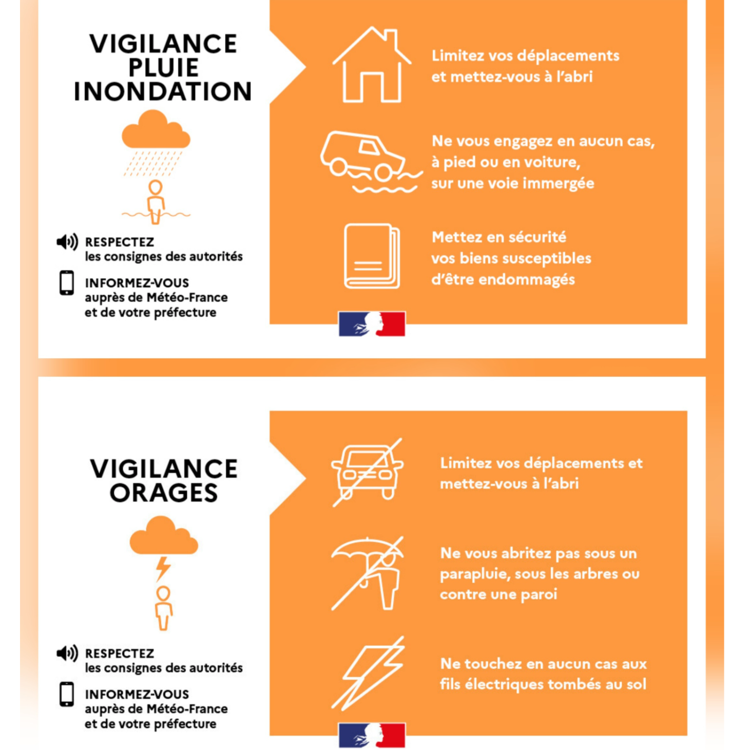 Image par défaut