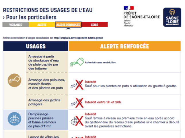Image par défaut