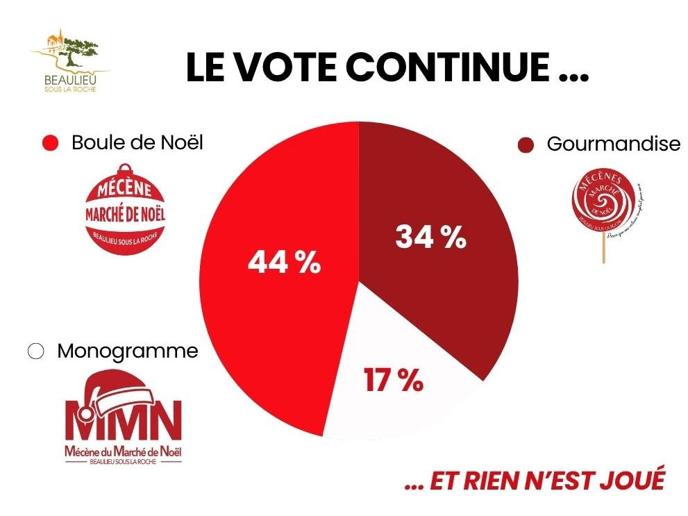 Image par défaut