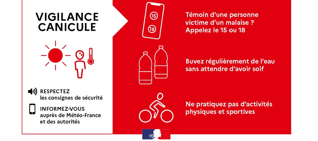 VIGILANCE CANICULE
