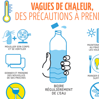 Image par défaut